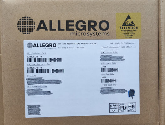 TI ST, ADI, XILINX, ALTERA, RENESAS, MICRON MICROCHIP ecc. altri marchi segnalazione giornaliera dei prezzi